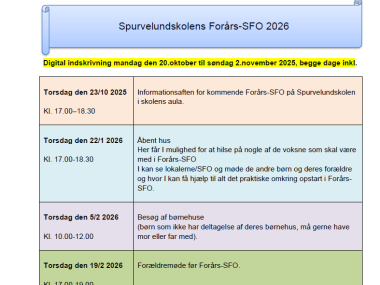 Indskrivning i Forårs-SFO 2025