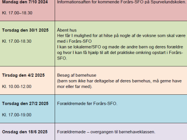 Indskrivning 